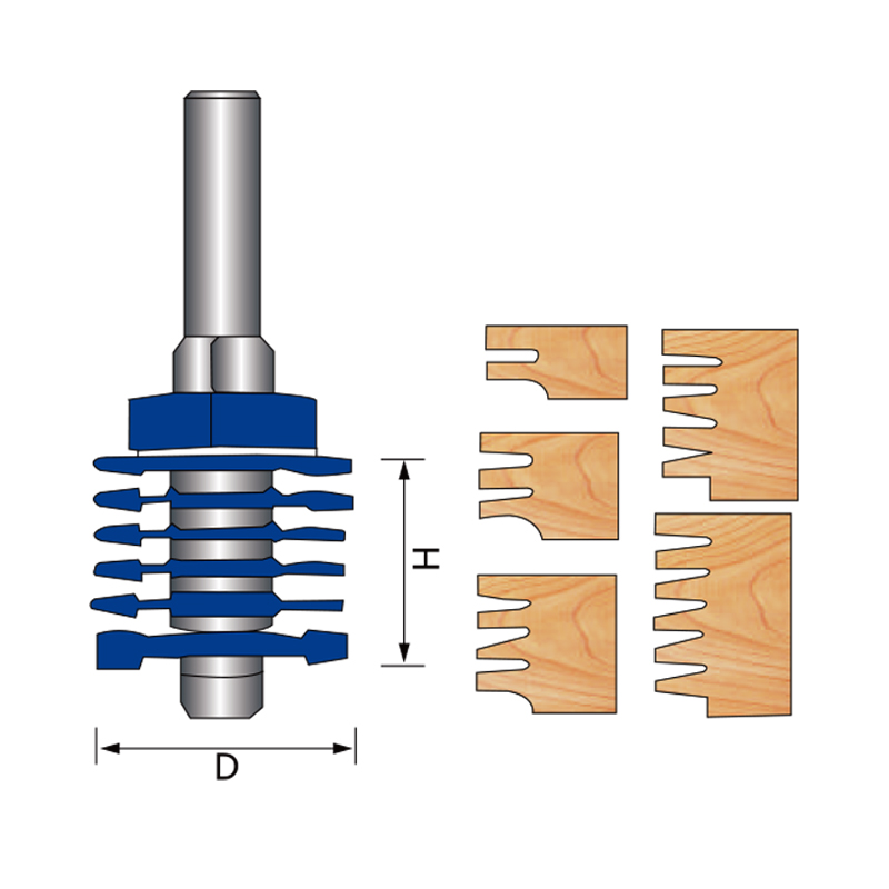 Brocas ajustables para las articulaciones de los dedos