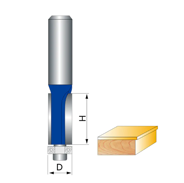 Tungsten Carbide Wholesale